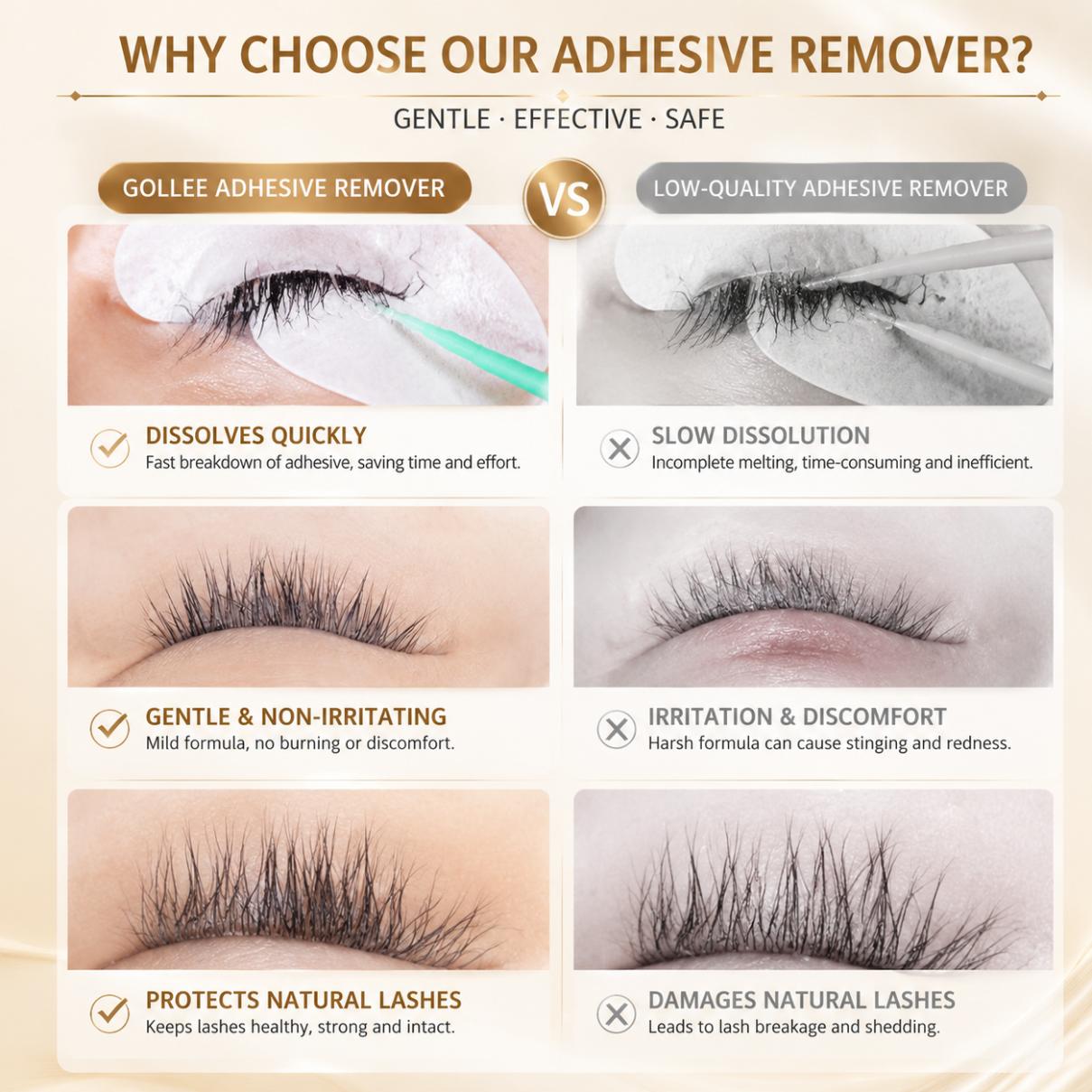 Krim Penghilang Lem Bulu Mata  - Eyelash Extension Gel Remover ulasan dan harga