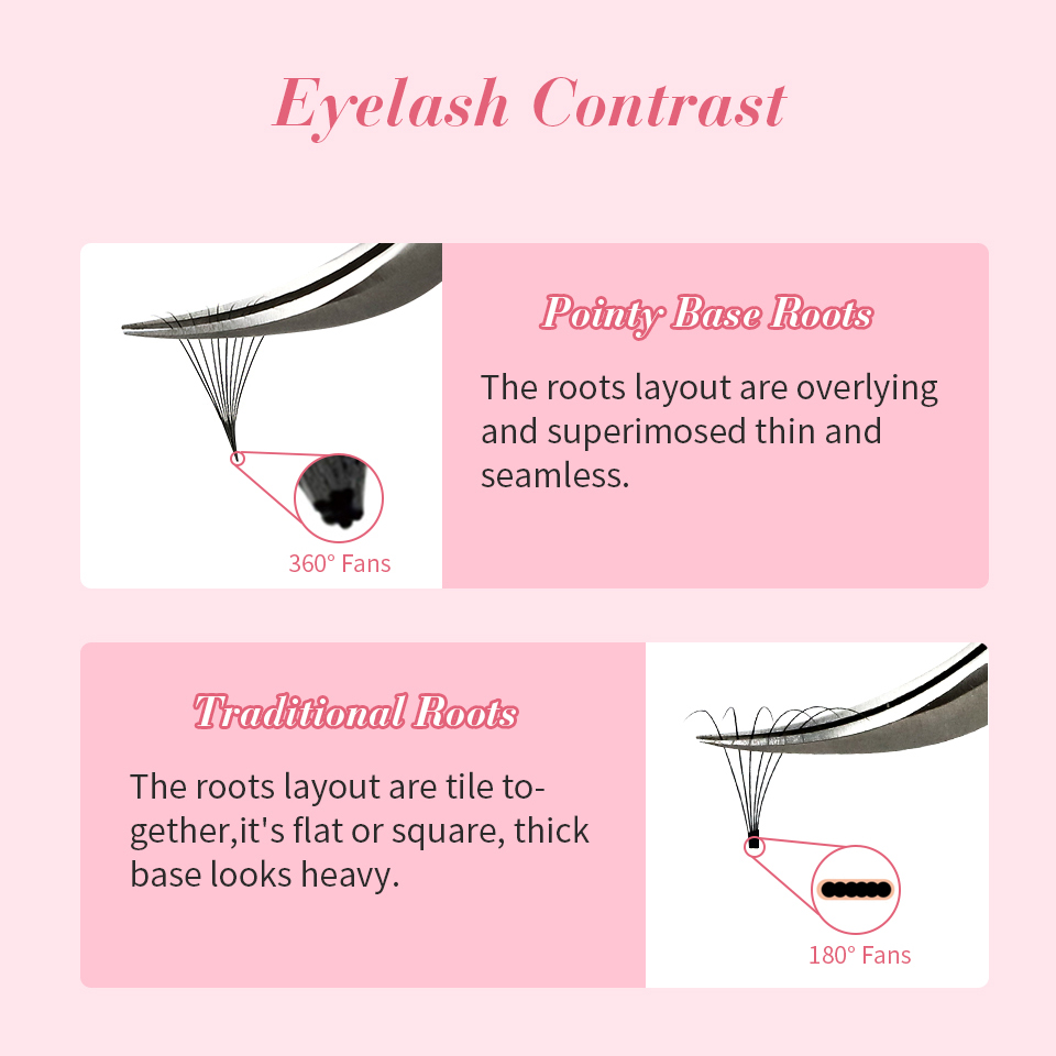 RUJADE tipis runcing dasar Vol - Eyelash Extension Remover At Home ulasan dan harga