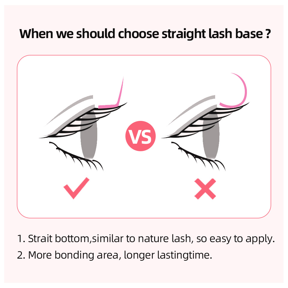 RUJADE L + LC LD LU(M) Curl ek - Eyelash Extension Remover At Home ulasan dan harga