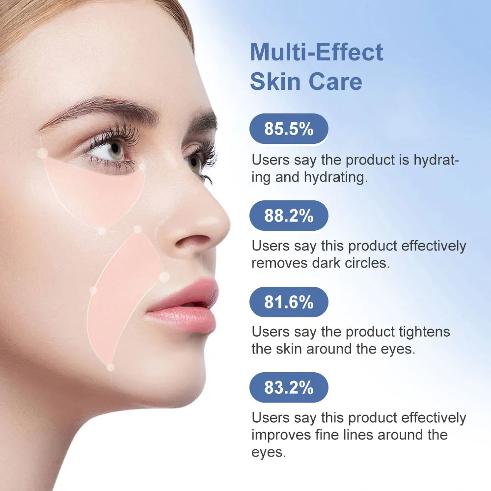 Koyo Mikroneedle Nano untuk Ar - Under Eye Gel ulasan dan harga